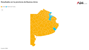 Juntos ganó en Punta Indio, Magdalena y Brandsen